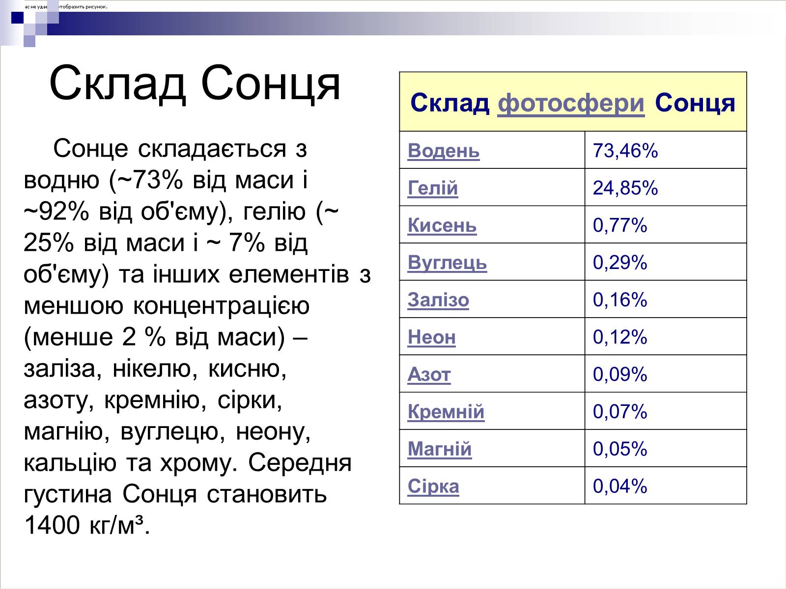 Презентація на тему «Сонце» (варіант 12) - Слайд #3 Презентація на тему «Сонце» (варіант 12) - Слайд #3