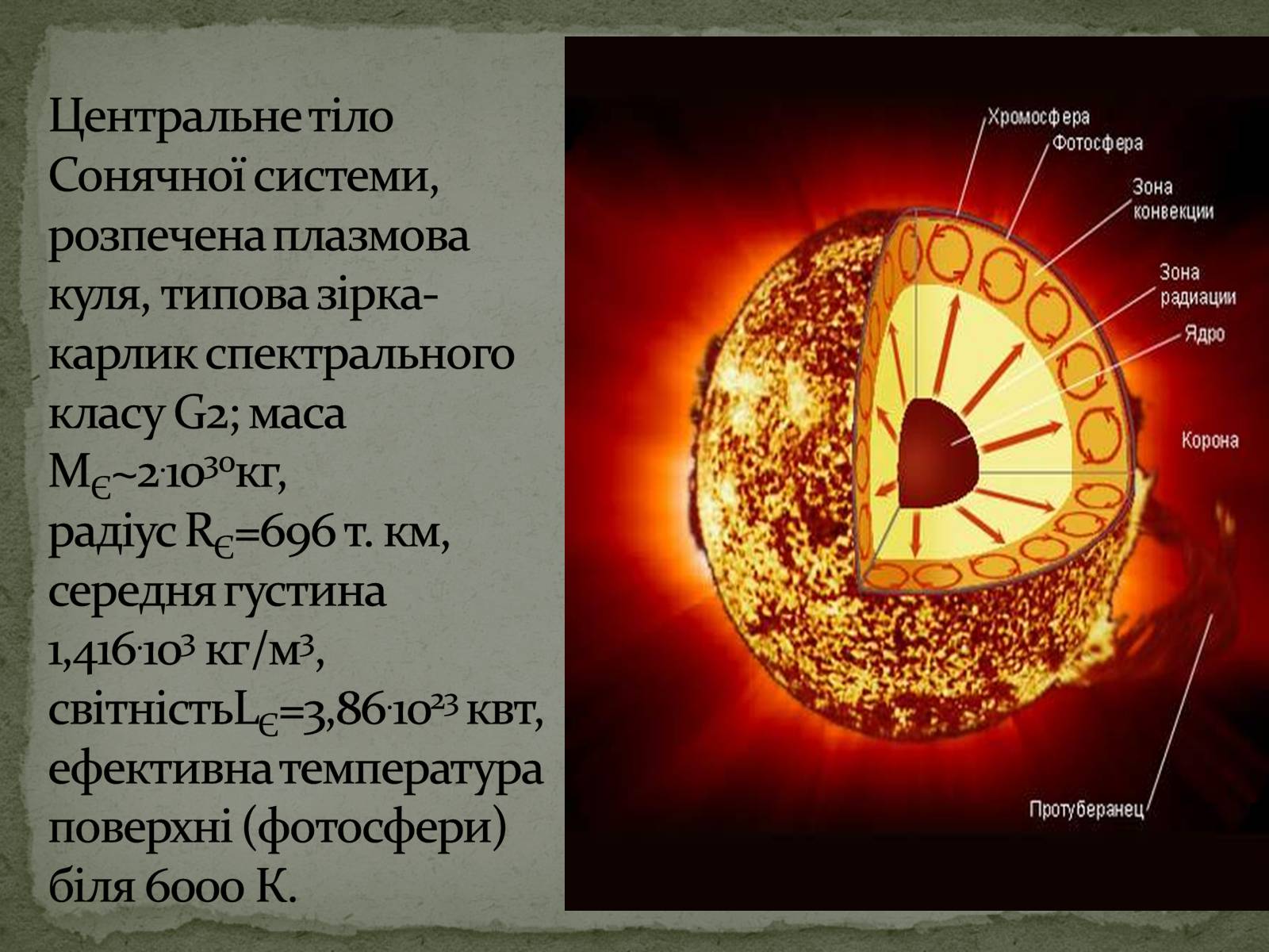 Презентація на тему «Сонце» (варіант 13) - Слайд #2 Презентація на тему «Сонце» (варіант 13) - Слайд #2
