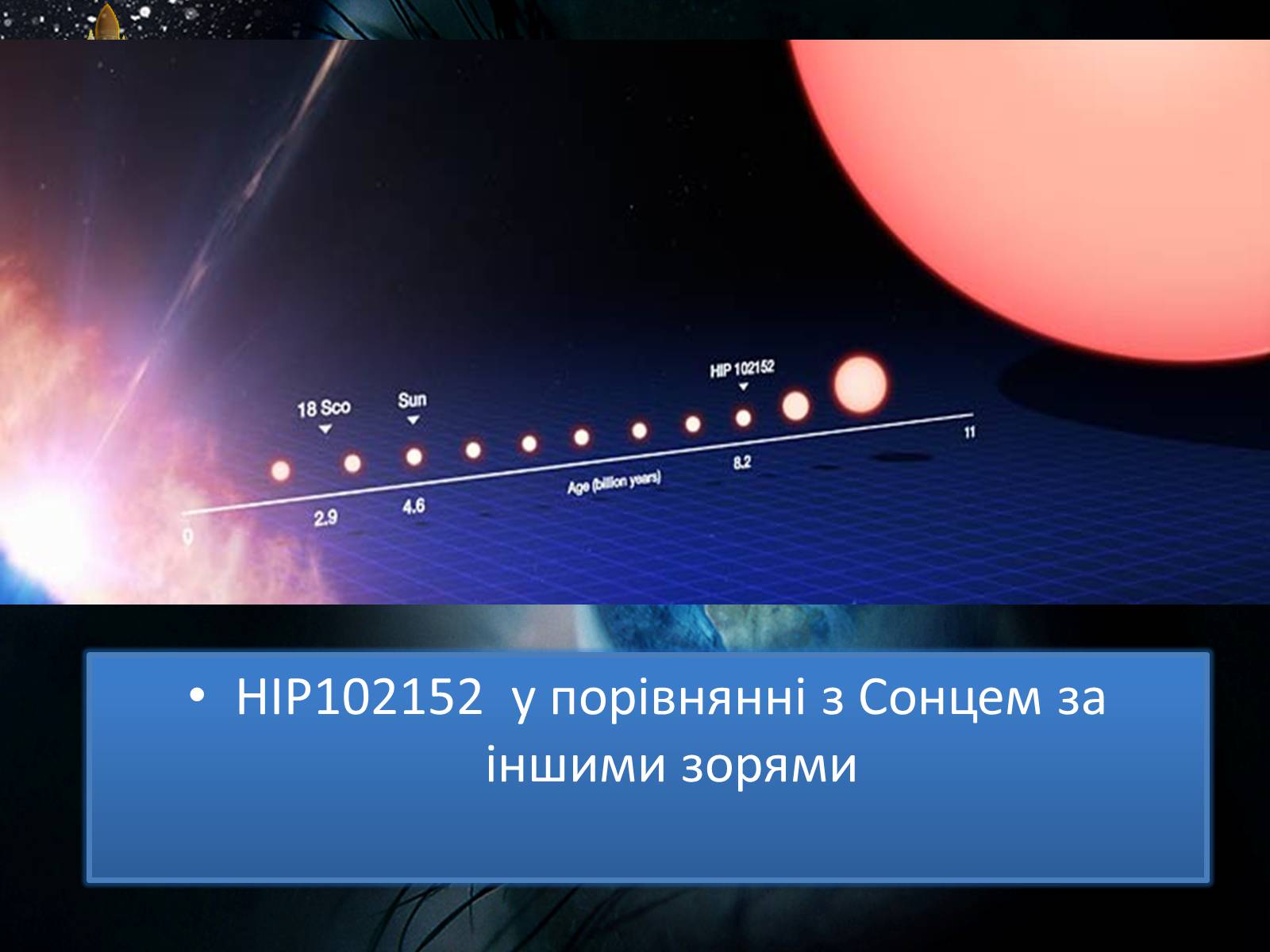 Презентація на тему «Пошук життя поза Сонячною системою» - Слайд #14 Презентація на тему «Пошук життя поза Сонячною системою» - Слайд #14