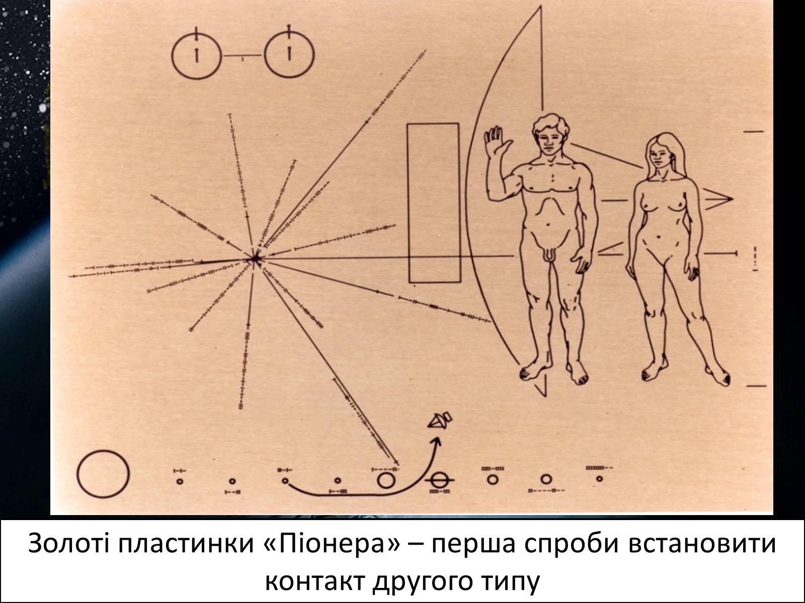 Презентація на тему «Пошук життя поза Сонячною системою» - Слайд #4 Презентація на тему «Пошук життя поза Сонячною системою» - Слайд #4