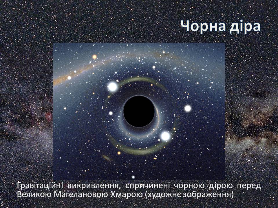 Презентація на тему «Еволюція зір» (варіант 13) - Слайд #20 Презентація на тему «Еволюція зір» (варіант 13) - Слайд #20