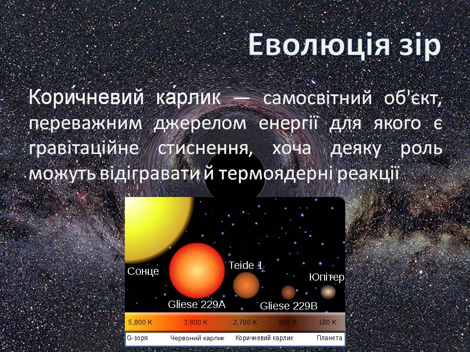 Презентація на тему «Еволюція зір» (варіант 13) - Слайд #8 Презентація на тему «Еволюція зір» (варіант 13) - Слайд #8