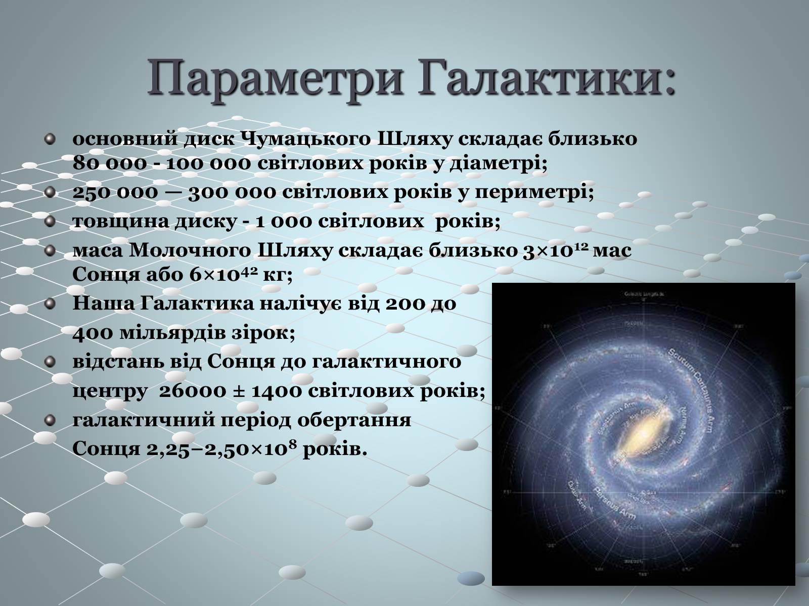 Презентація на тему «Чумацький шлях» (варіант 2) - Слайд #4 Презентація на тему «Чумацький шлях» (варіант 2) - Слайд #4