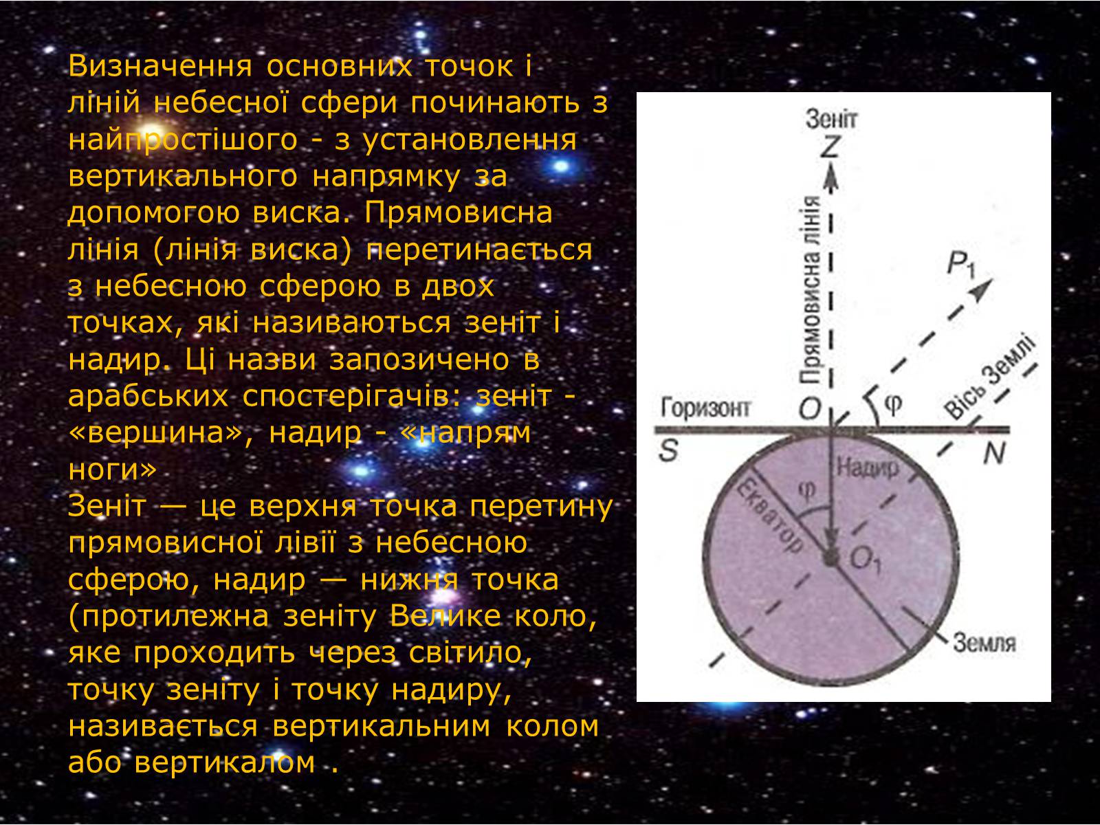 Презентація на тему «Основи практичної астрономії» (варіант 2) - Слайд #12 Презентація на тему «Основи практичної астрономії» (варіант 2) - Слайд #12