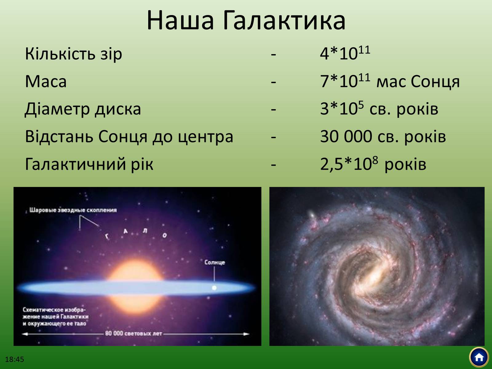 Презентація на тему «Будова Всесвіту» (варіант 2) - Слайд #15 Презентація на тему «Будова Всесвіту» (варіант 2) - Слайд #15