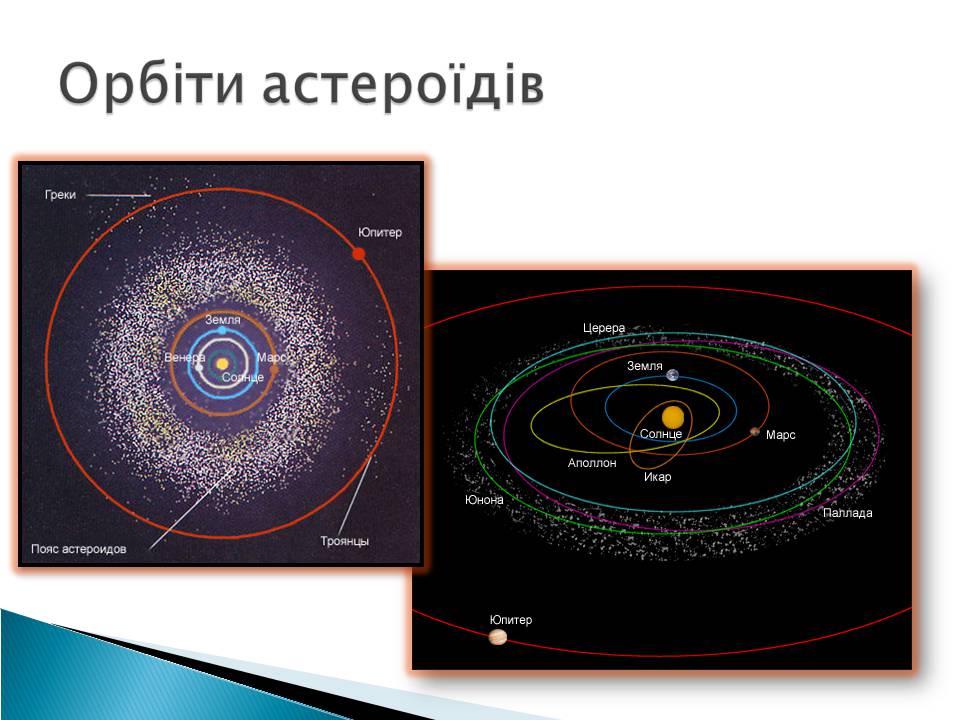 Презентація на тему «Малі тіла сонячної системи» (варіант 10) - Слайд #4 Презентація на тему «Малі тіла сонячної системи» (варіант 10) - Слайд #4