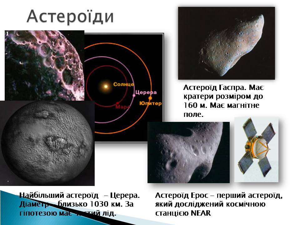Презентація на тему «Малі тіла сонячної системи» (варіант 10) - Слайд #7 Презентація на тему «Малі тіла сонячної системи» (варіант 10) - Слайд #7