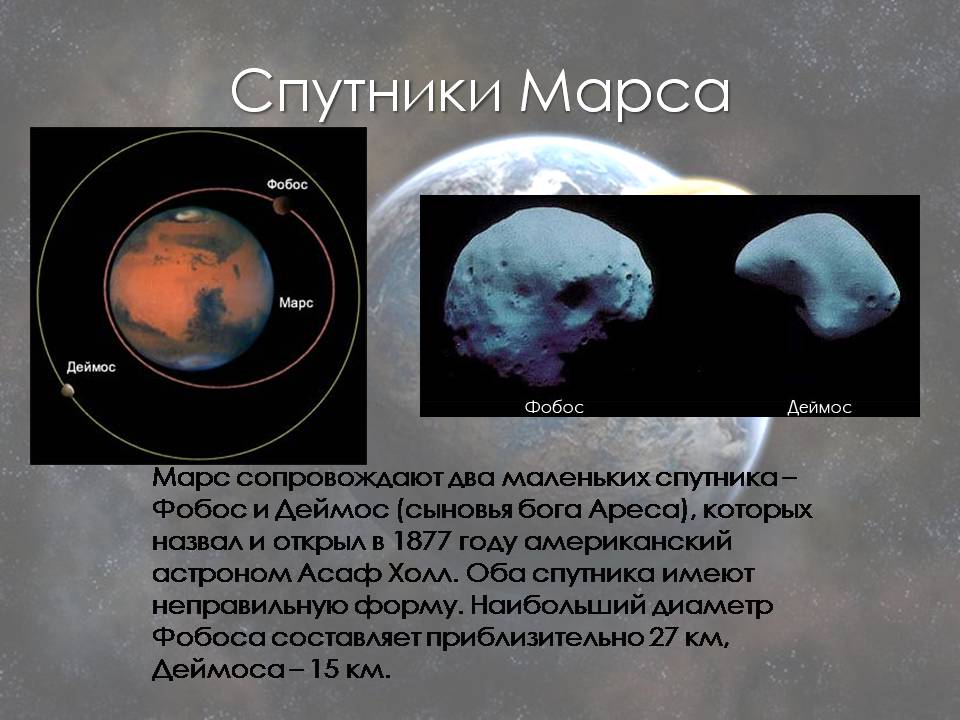 Презентація на тему «Марс» (варіант 13) - Слайд #12 Презентація на тему «Марс» (варіант 13) - Слайд #12