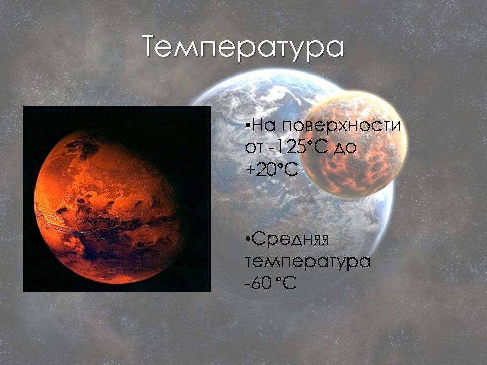 Презентація на тему «Марс» (варіант 13) - Слайд #4 Презентація на тему «Марс» (варіант 13) - Слайд #4
