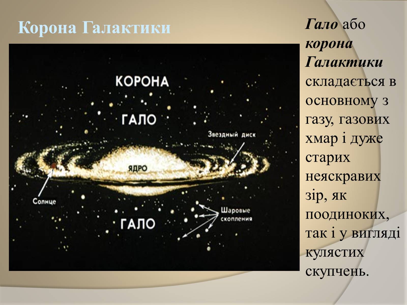 Презентація на тему «Будова всесвіту» (варіант 5) - Слайд #3 Презентація на тему «Будова всесвіту» (варіант 5) - Слайд #3