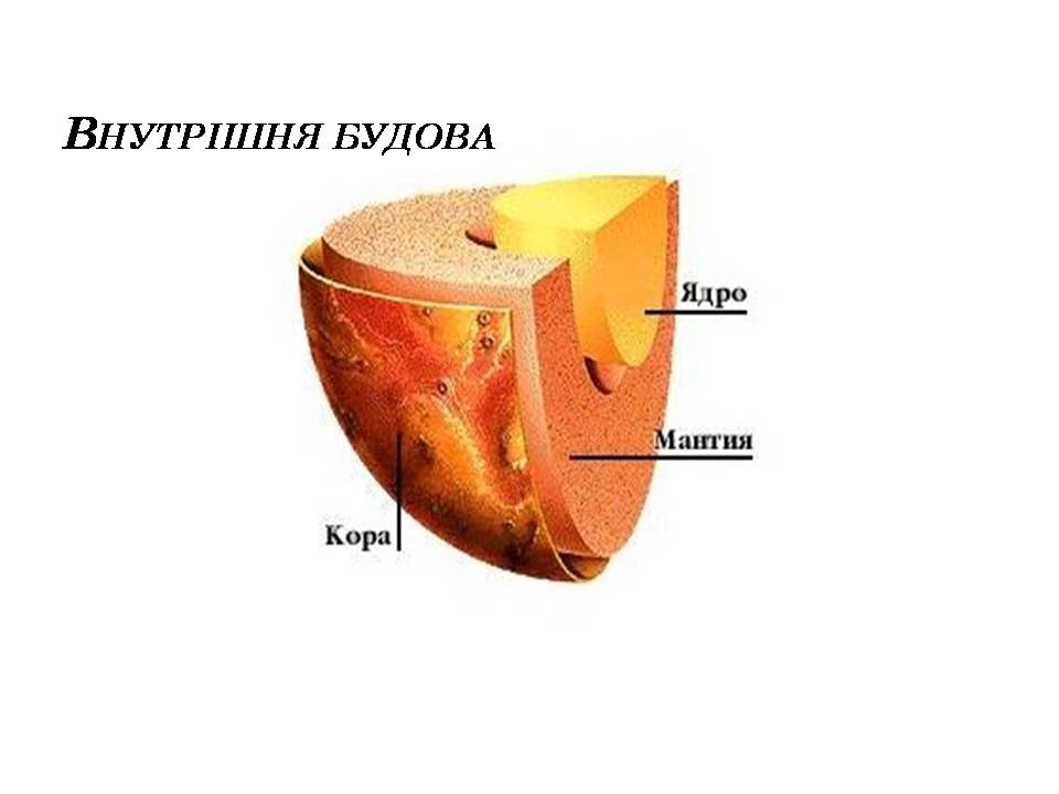Презентація на тему «Венера» (варіант 33) - Слайд #12 Презентація на тему «Венера» (варіант 33) - Слайд #12