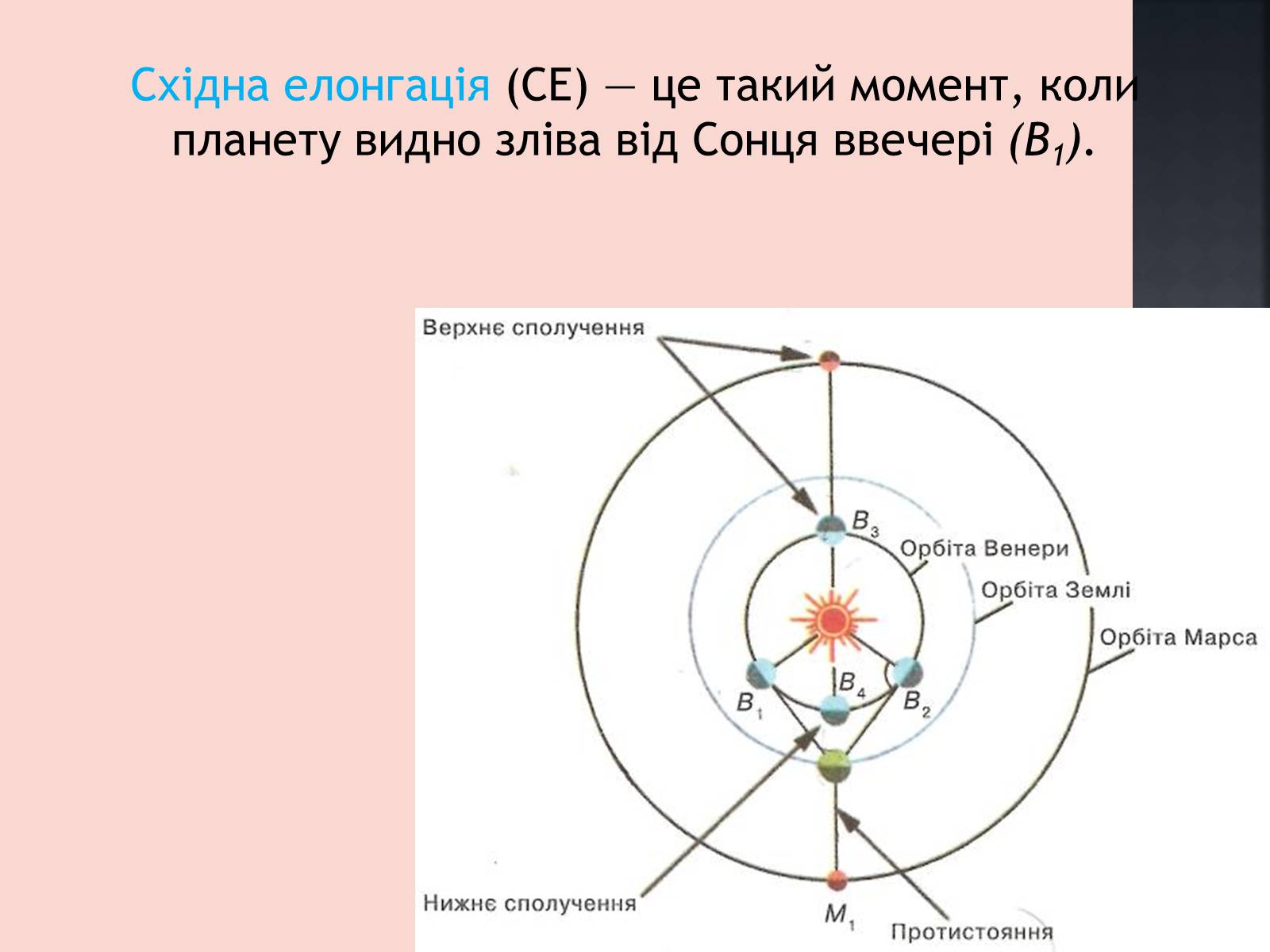 Презентація на тему «Закони руху планет» (варіант 1) - Слайд #12 Презентація на тему «Закони руху планет» (варіант 1) - Слайд #12