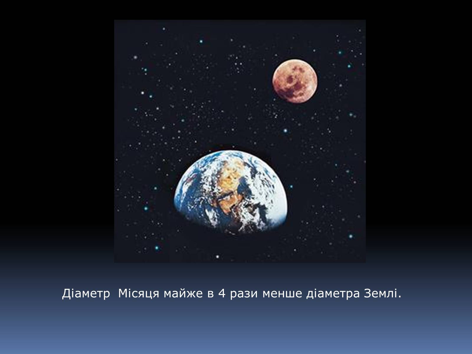 Презентація на тему «Місяць» (варіант 3) - Слайд #4 Презентація на тему «Місяць» (варіант 3) - Слайд #4