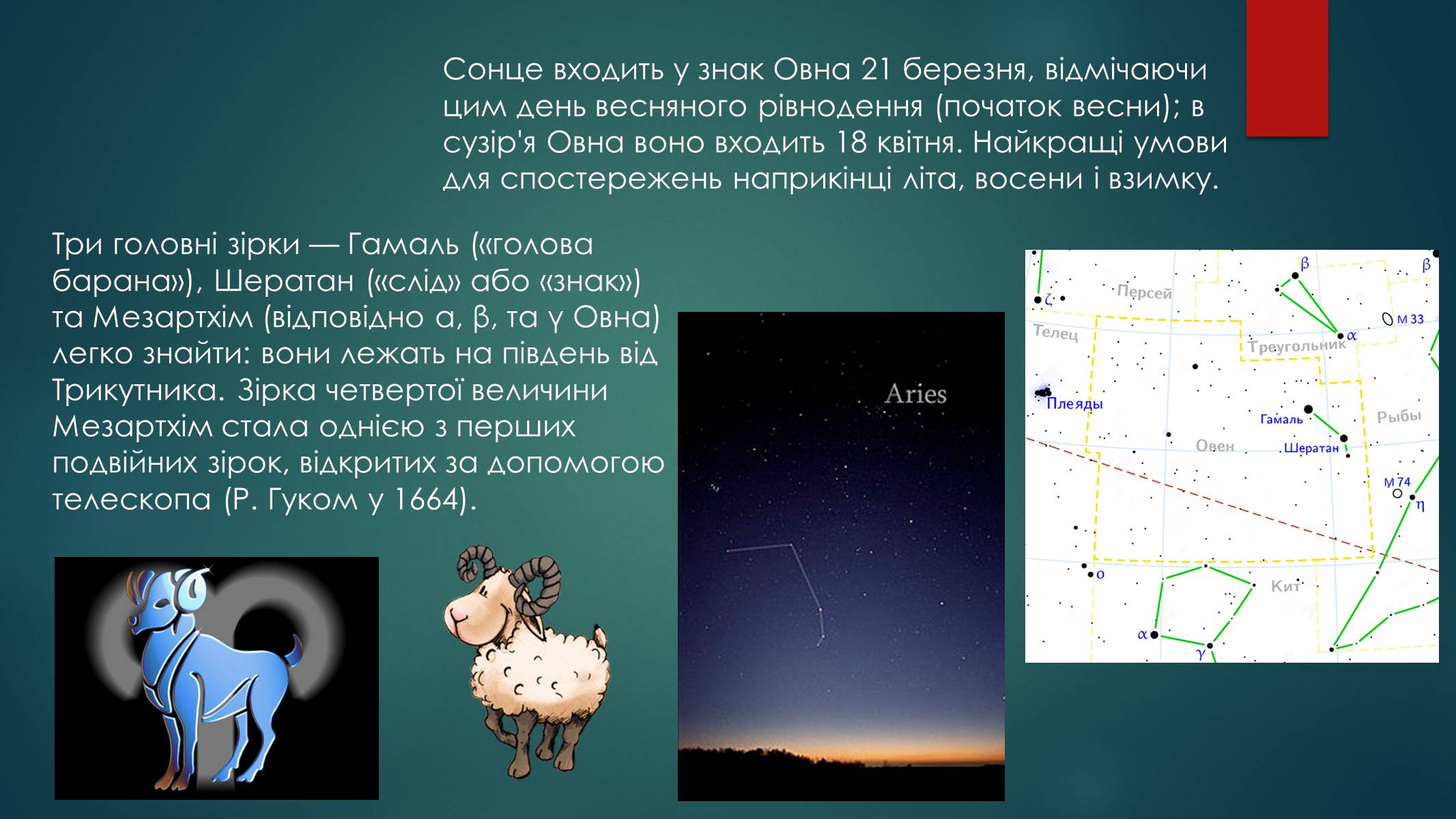 Презентація на тему «Сузір’я овна» - Слайд #2 Презентація на тему «Сузір’я овна» - Слайд #2