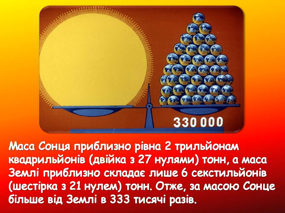 Презентація на тему «Сонце» (варіант 21) - Слайд #6 Презентація на тему «Сонце» (варіант 21) - Слайд #6