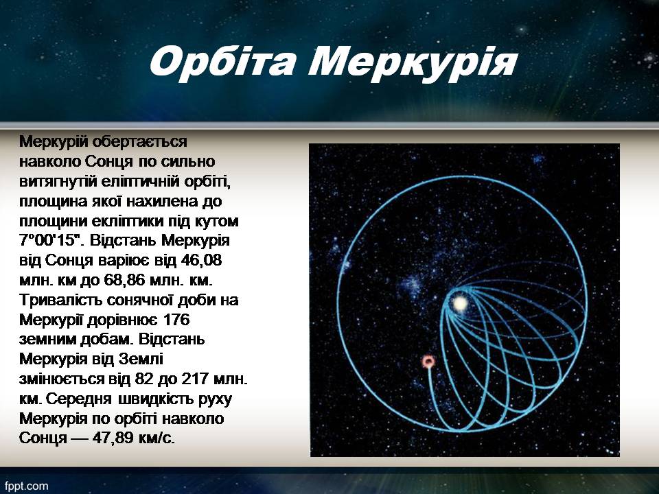 Презентація на тему «Меркурій» (варіант 9) - Слайд #3 Презентація на тему «Меркурій» (варіант 9) - Слайд #3