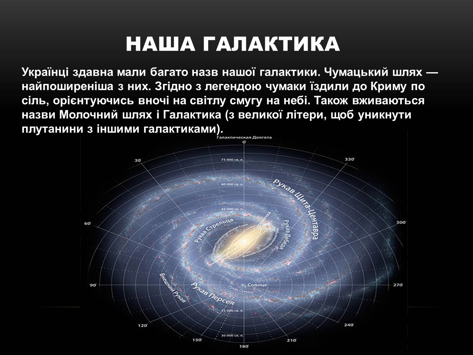 Презентація на тему «Будова Всесвіту» (варіант 7) - Слайд #2 Презентація на тему «Будова Всесвіту» (варіант 7) - Слайд #2