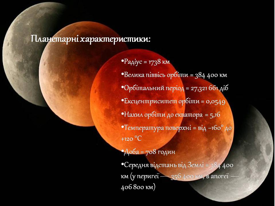 Презентація на тему «Місяць» (варіант 9) - Слайд #3 Презентація на тему «Місяць» (варіант 9) - Слайд #3