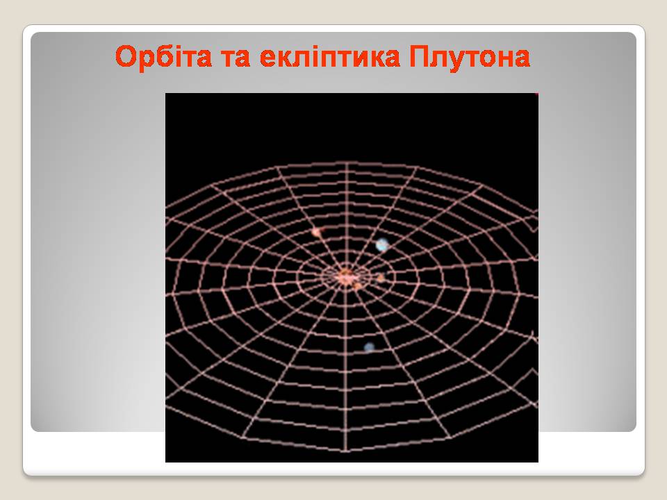 Презентація на тему «Сонячна система» (варіант 5) - Слайд #35 Презентація на тему «Сонячна система» (варіант 5) - Слайд #35