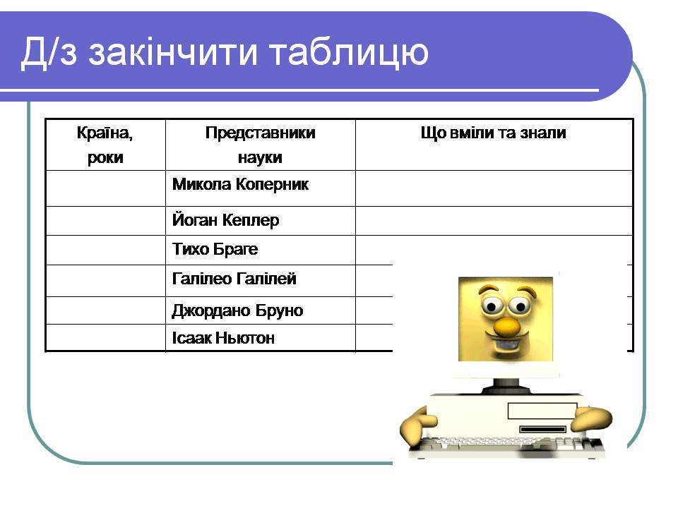 Презентація на тему «Історія астрономії» (варіант 2) - Слайд #32 Презентація на тему «Історія астрономії» (варіант 2) - Слайд #32