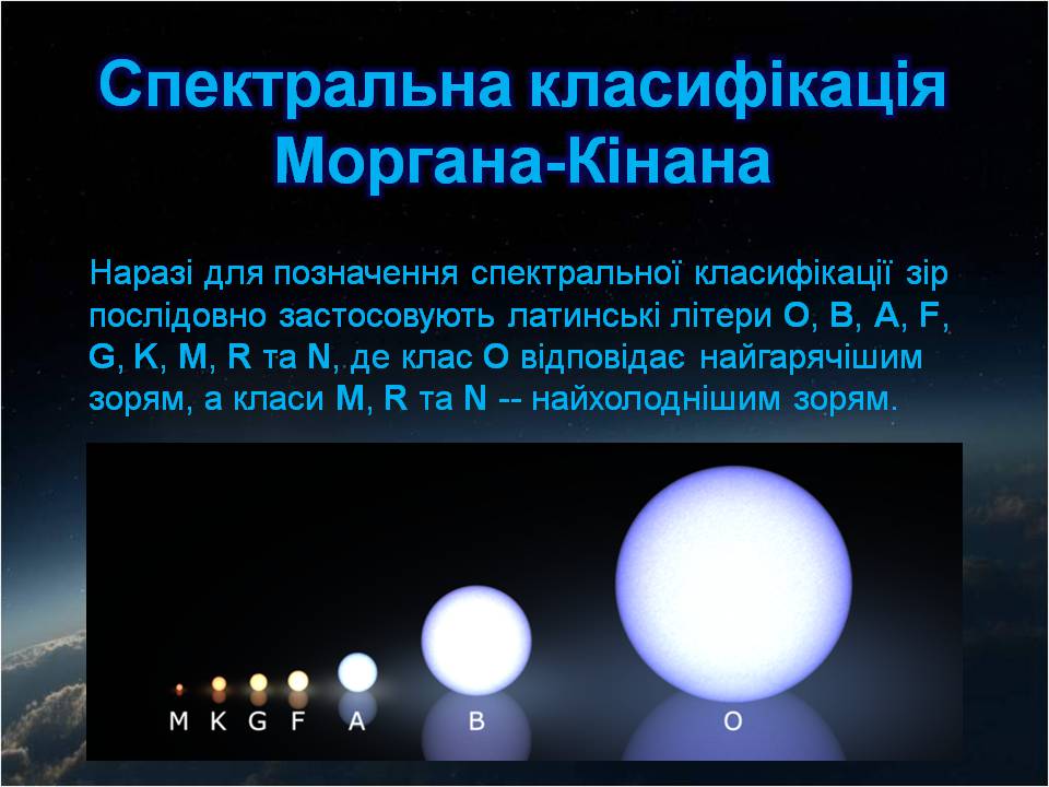 Презентація на тему «Еволюція зір» (варіант 12) - Слайд #6 Презентація на тему «Еволюція зір» (варіант 12) - Слайд #6