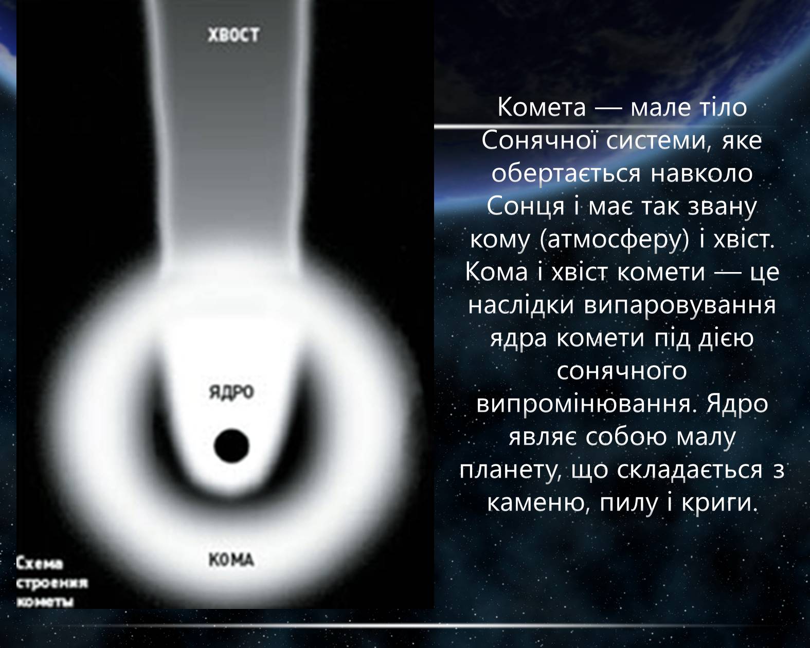 Презентація на тему «Комети» (варіант 5) - Слайд #2 Презентація на тему «Комети» (варіант 5) - Слайд #2