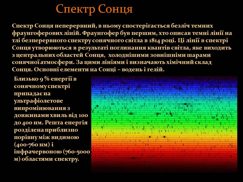Презентація на тему «Сонце» (варіант 18) - Слайд #4 Презентація на тему «Сонце» (варіант 18) - Слайд #4