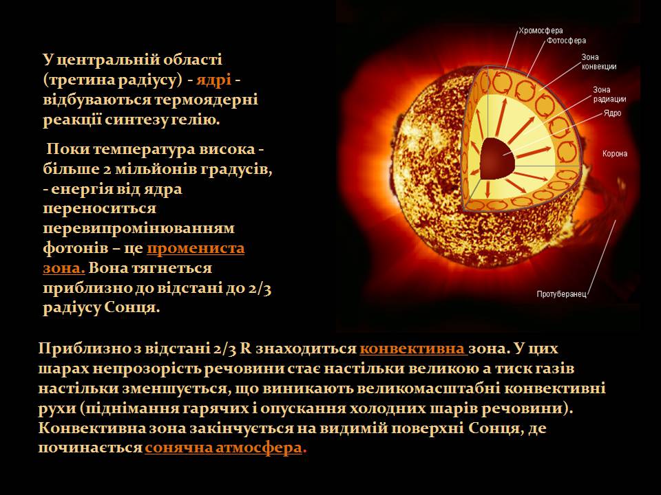 Презентація на тему «Сонце» (варіант 18) - Слайд #5 Презентація на тему «Сонце» (варіант 18) - Слайд #5