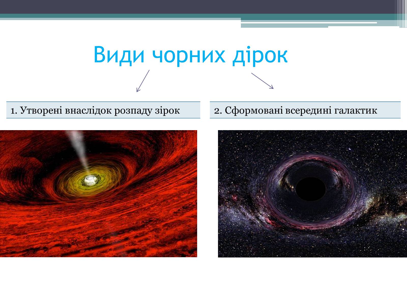 Презентація на тему «Чорні діри» (варіант 9) - Слайд #5 Презентація на тему «Чорні діри» (варіант 9) - Слайд #5