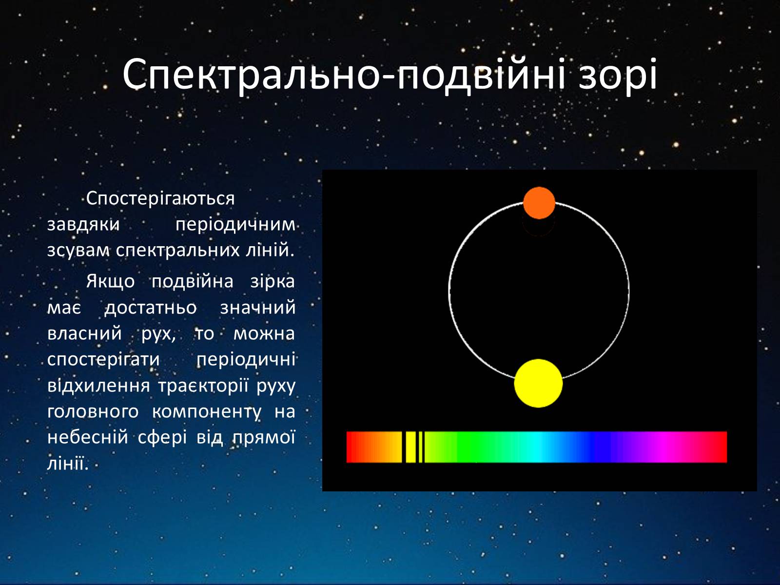 Презентація на тему «Подвійні зорі» (варіант 2) - Слайд #6 Презентація на тему «Подвійні зорі» (варіант 2) - Слайд #6