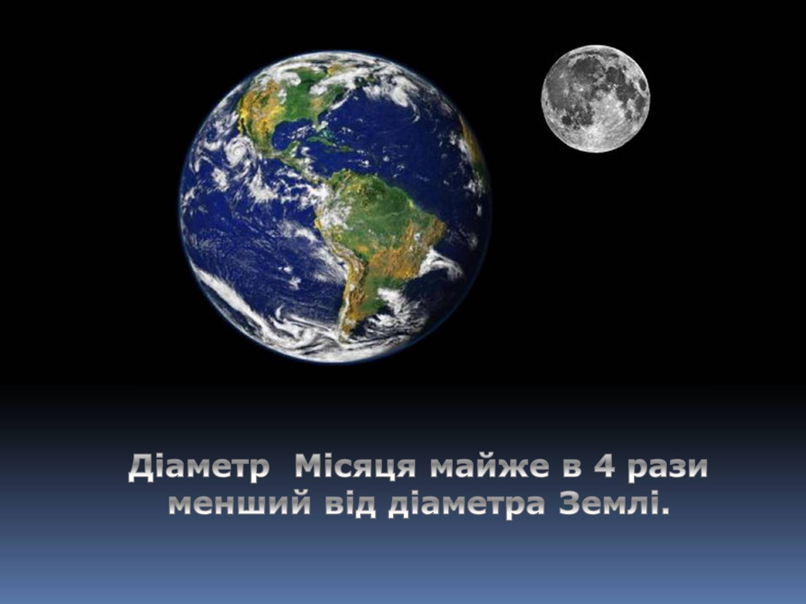 Презентація на тему «Місяць» (варіант 6) - Слайд #4 Презентація на тему «Місяць» (варіант 6) - Слайд #4