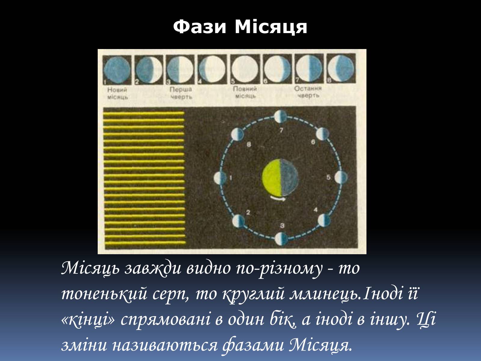 Презентація на тему «Місяць» (варіант 6) - Слайд #9 Презентація на тему «Місяць» (варіант 6) - Слайд #9