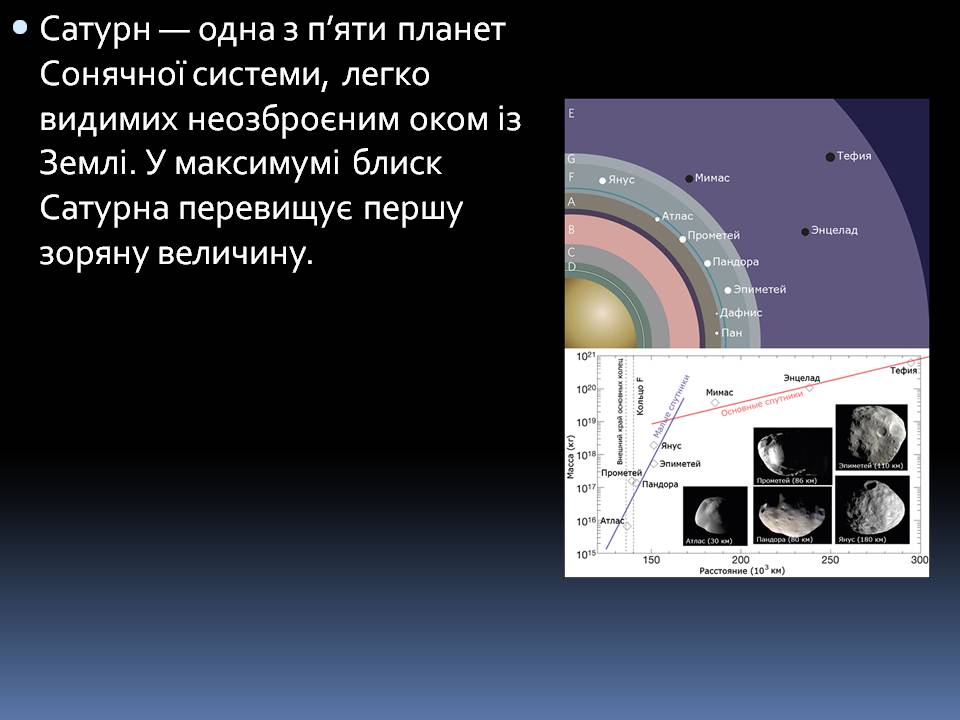 Презентація на тему «Сатурн» (варіант 19) - Слайд #12 Презентація на тему «Сатурн» (варіант 19) - Слайд #12
