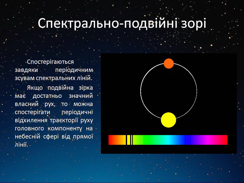 Презентація на тему «Подвійні зорі» (варіант 11) - Слайд #6 Презентація на тему «Подвійні зорі» (варіант 11) - Слайд #6