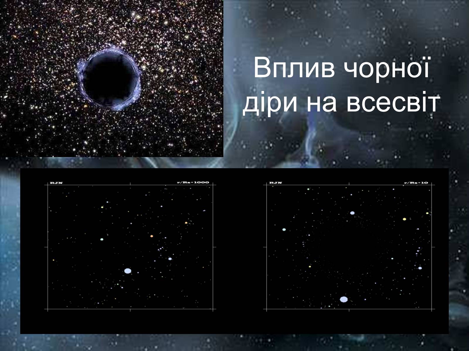 Презентація на тему «Чорні діри» (варіант 14) - Слайд #13 Презентація на тему «Чорні діри» (варіант 14) - Слайд #13