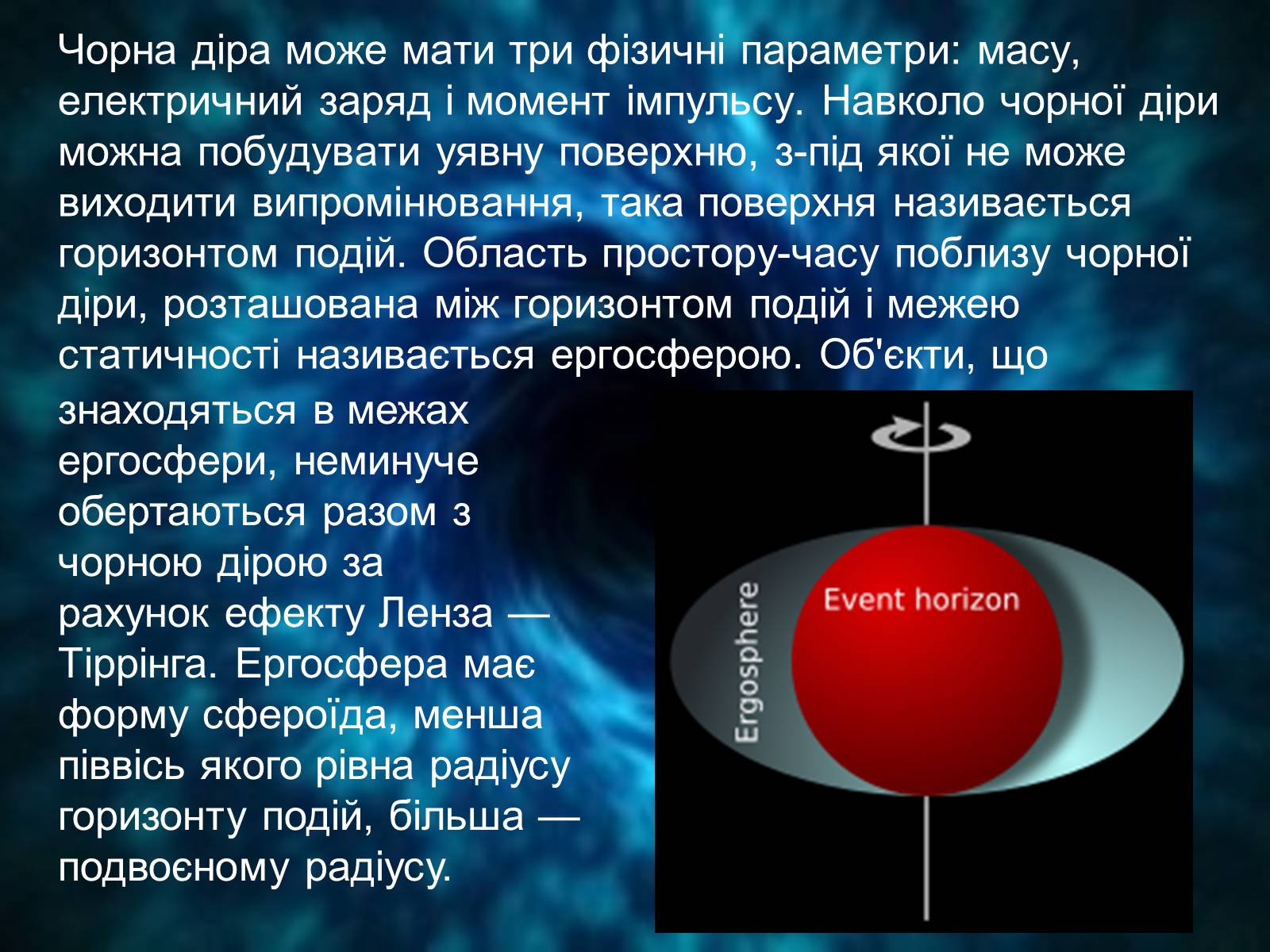 Презентація на тему «Чорні діри» (варіант 14) - Слайд #4 Презентація на тему «Чорні діри» (варіант 14) - Слайд #4