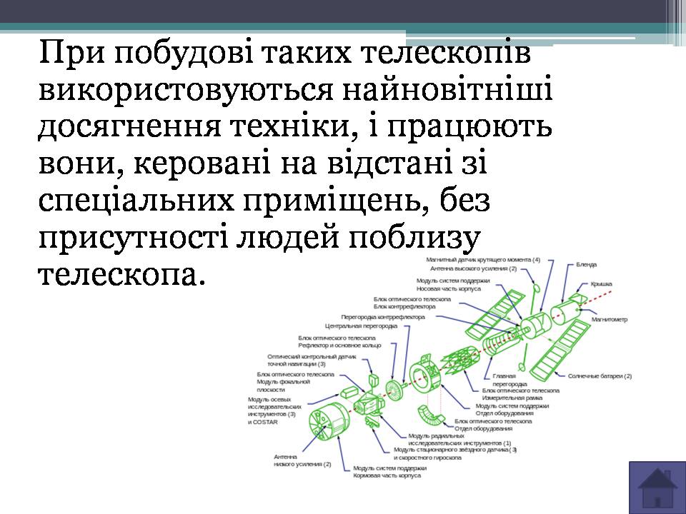 Презентація на тему «Випромінювання небесних світил. Методи астрономічних спостережень» (варіант 2) - Слайд #10 Презентація на тему «Випромінювання небесних світил. Методи астрономічних спостережень» (варіант 2) - Слайд #10