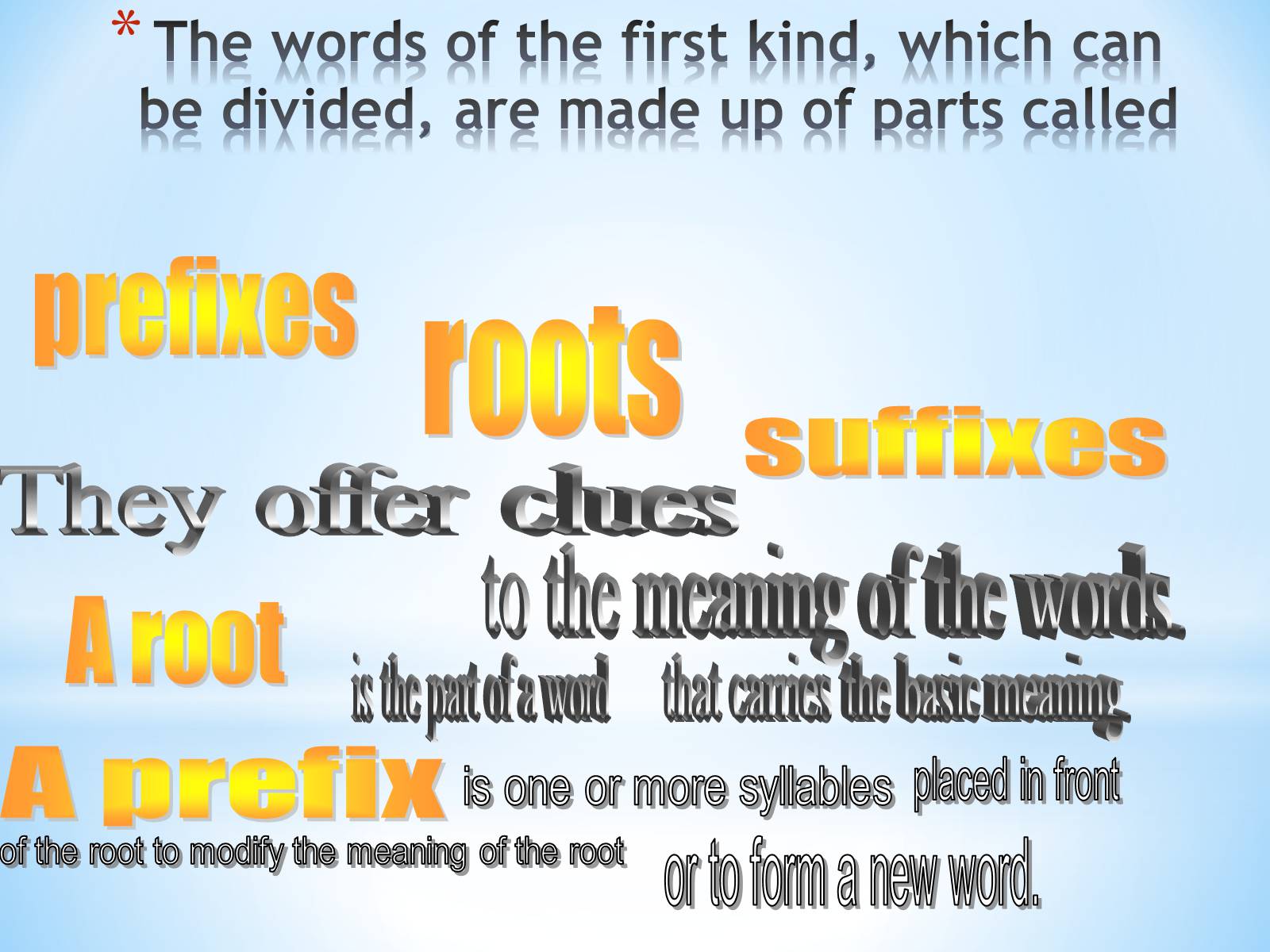 Презентація на тему «Modern English Word Formation» - Слайд #10 Презентація на тему «Modern English Word Formation» - Слайд #10