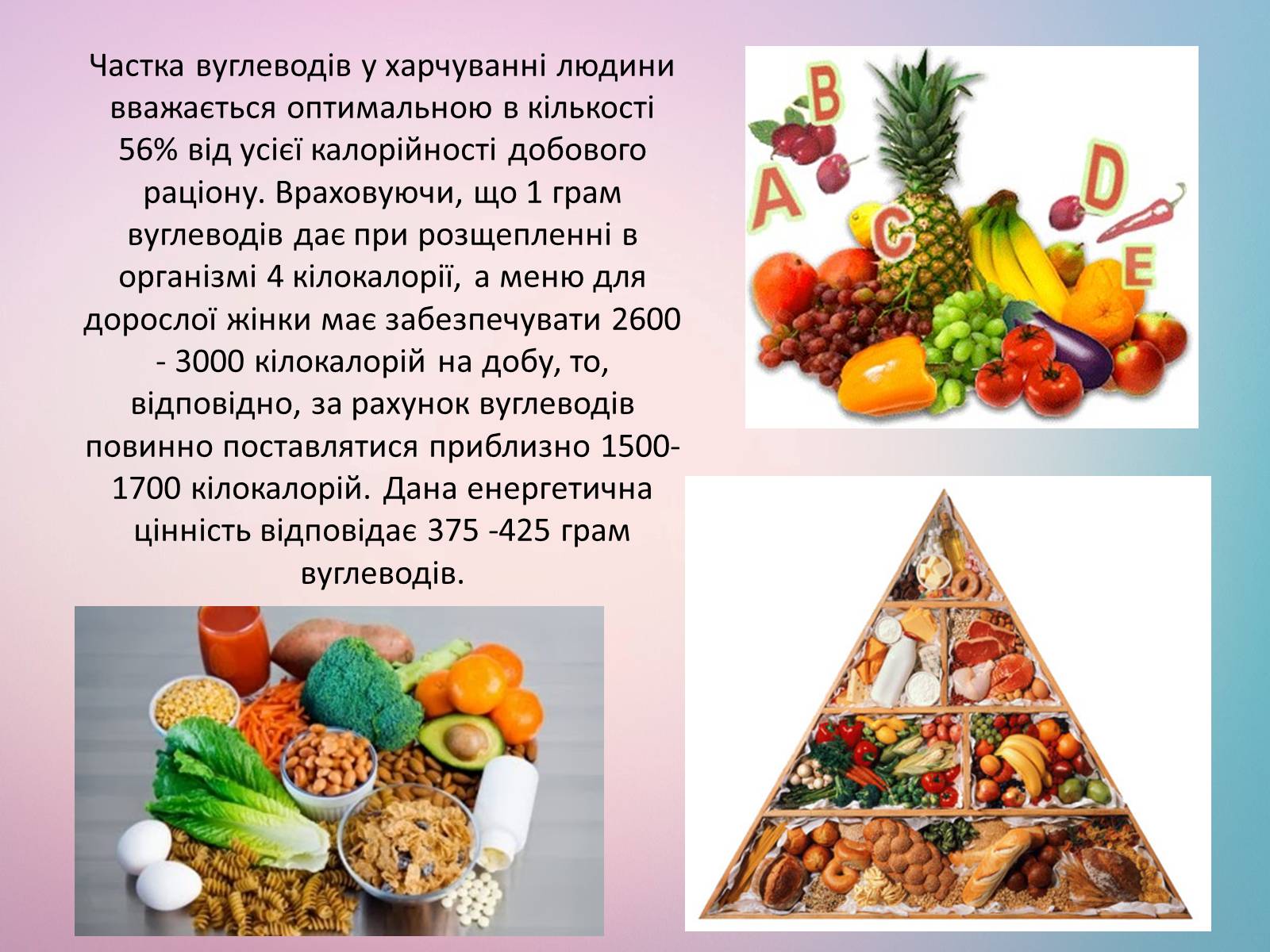 Презентація на тему «Вуглеводи як компоненти їжі, їх роль у житті людини» (варіант 21) - Слайд #12 Презентація на тему «Вуглеводи як компоненти їжі, їх роль у житті людини» (варіант 21) - Слайд #12