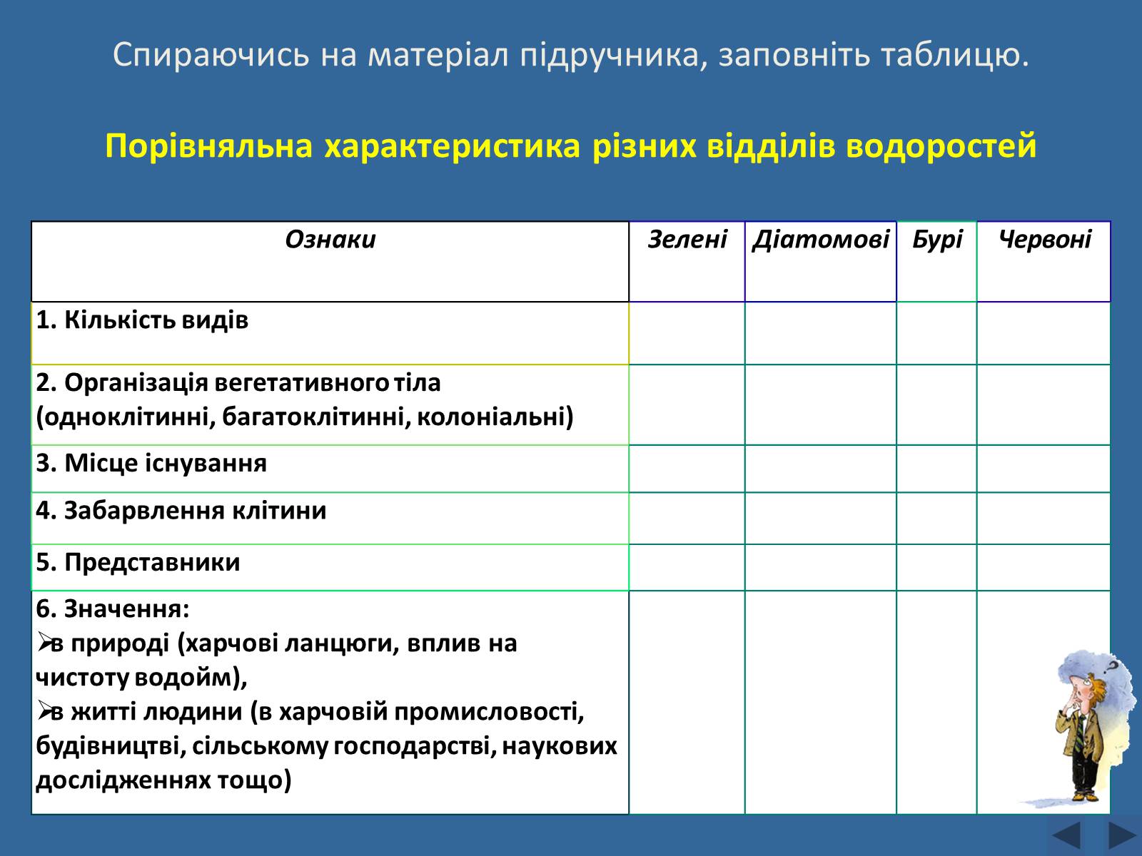 Презентація на тему «Різноманітність водоростей» - Слайд #10