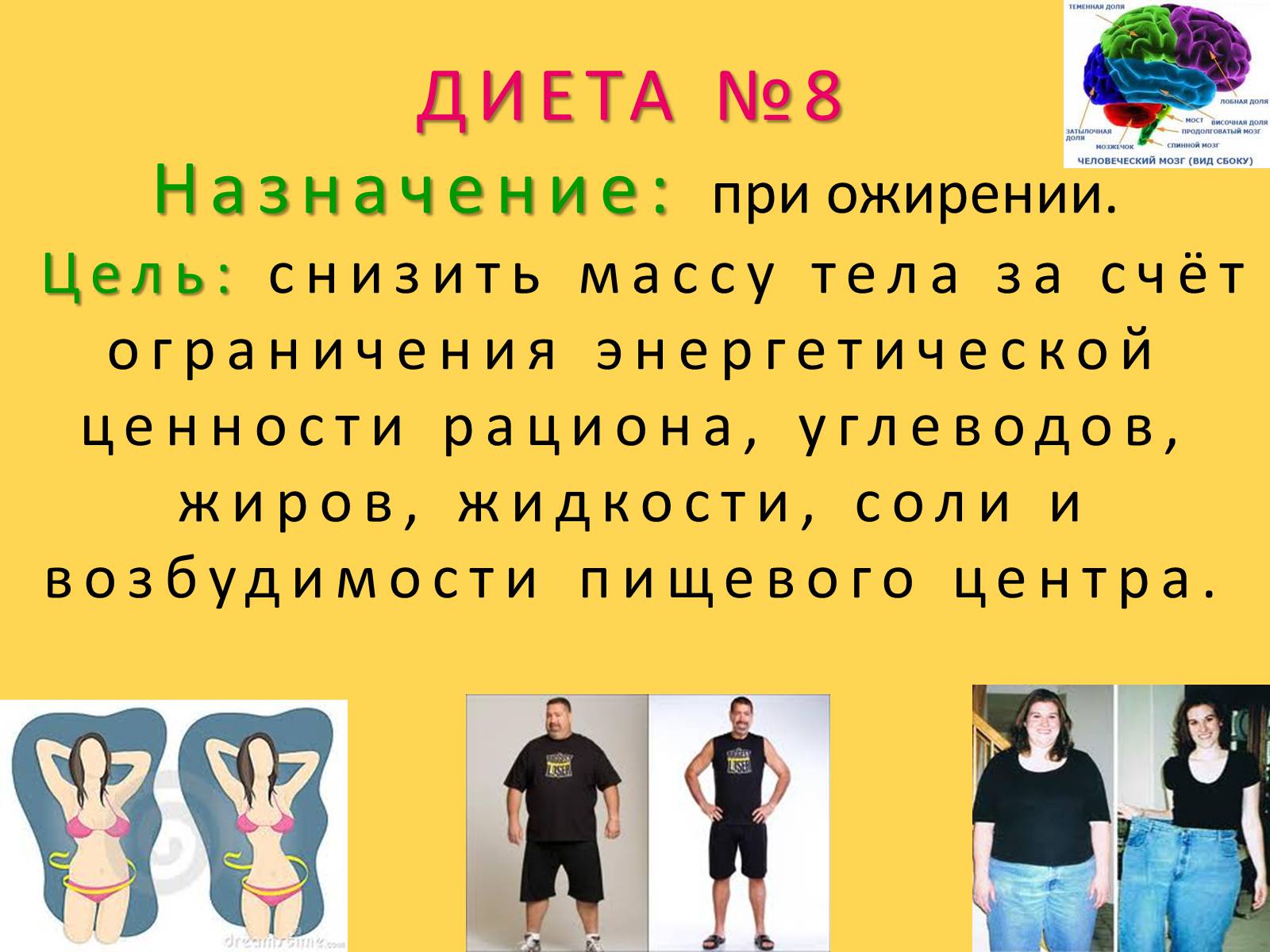 Презентація на тему «Лечебное питание» - Слайд #56 Презентація на тему «Лечебное питание» - Слайд #56
