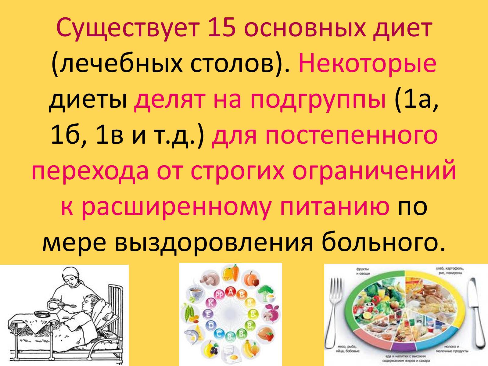 Презентація на тему «Лечебное питание» - Слайд #9 Презентація на тему «Лечебное питание» - Слайд #9