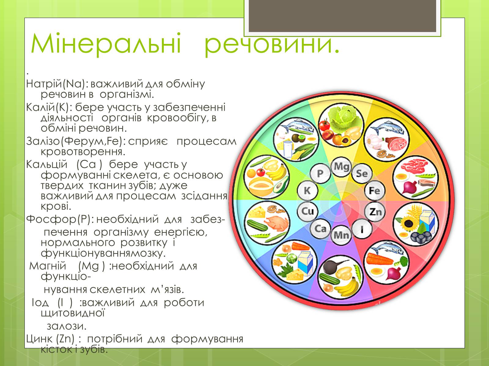Презентація на тему «Ріціональне харчування» - Слайд #6 Презентація на тему «Ріціональне харчування» - Слайд #6