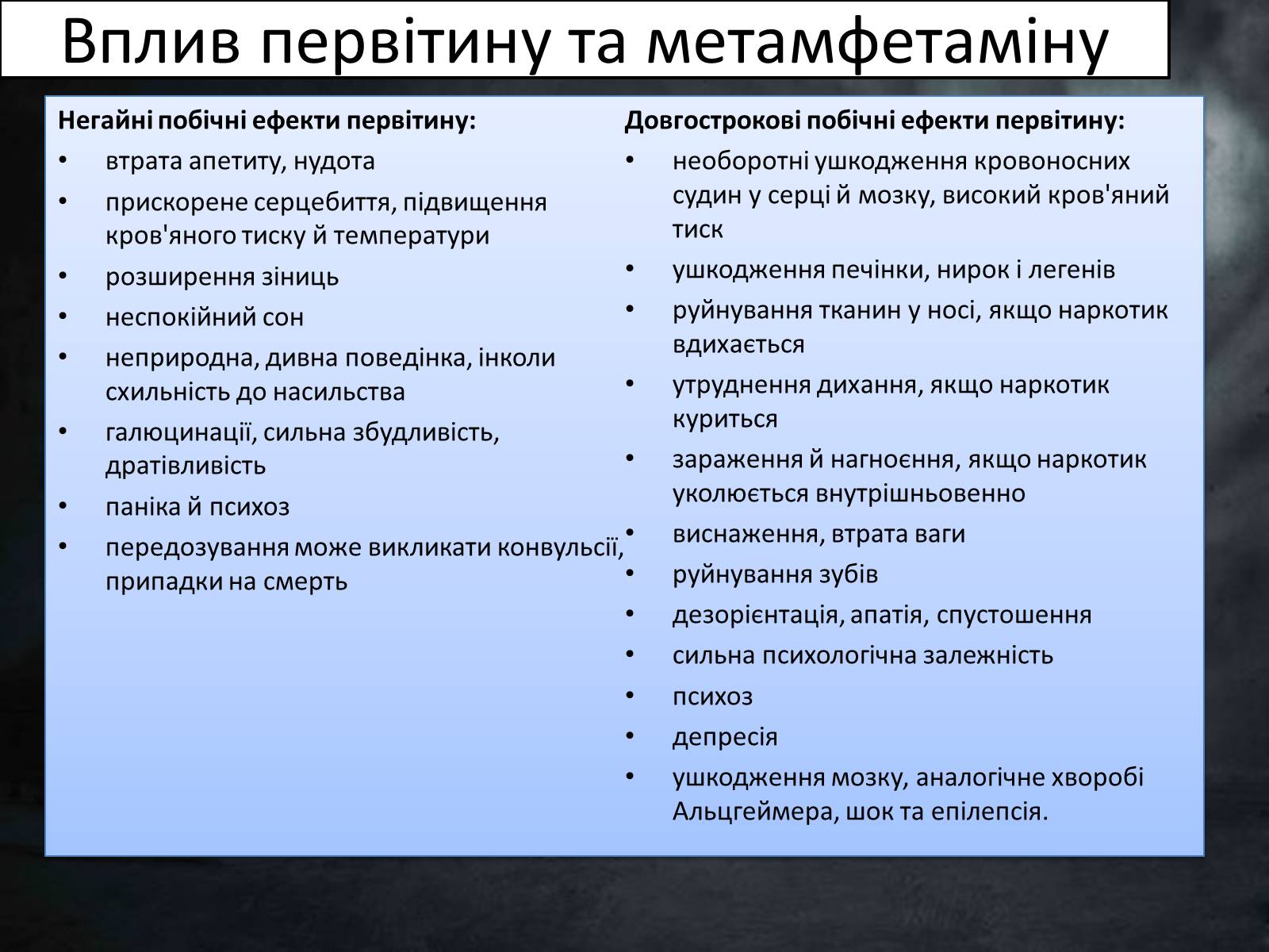 Презентація на тему «Вплив наркотиків на здоров’я людини» (варіант 1) - Слайд #22 Презентація на тему «Вплив наркотиків на здоров’я людини» (варіант 1) - Слайд #22