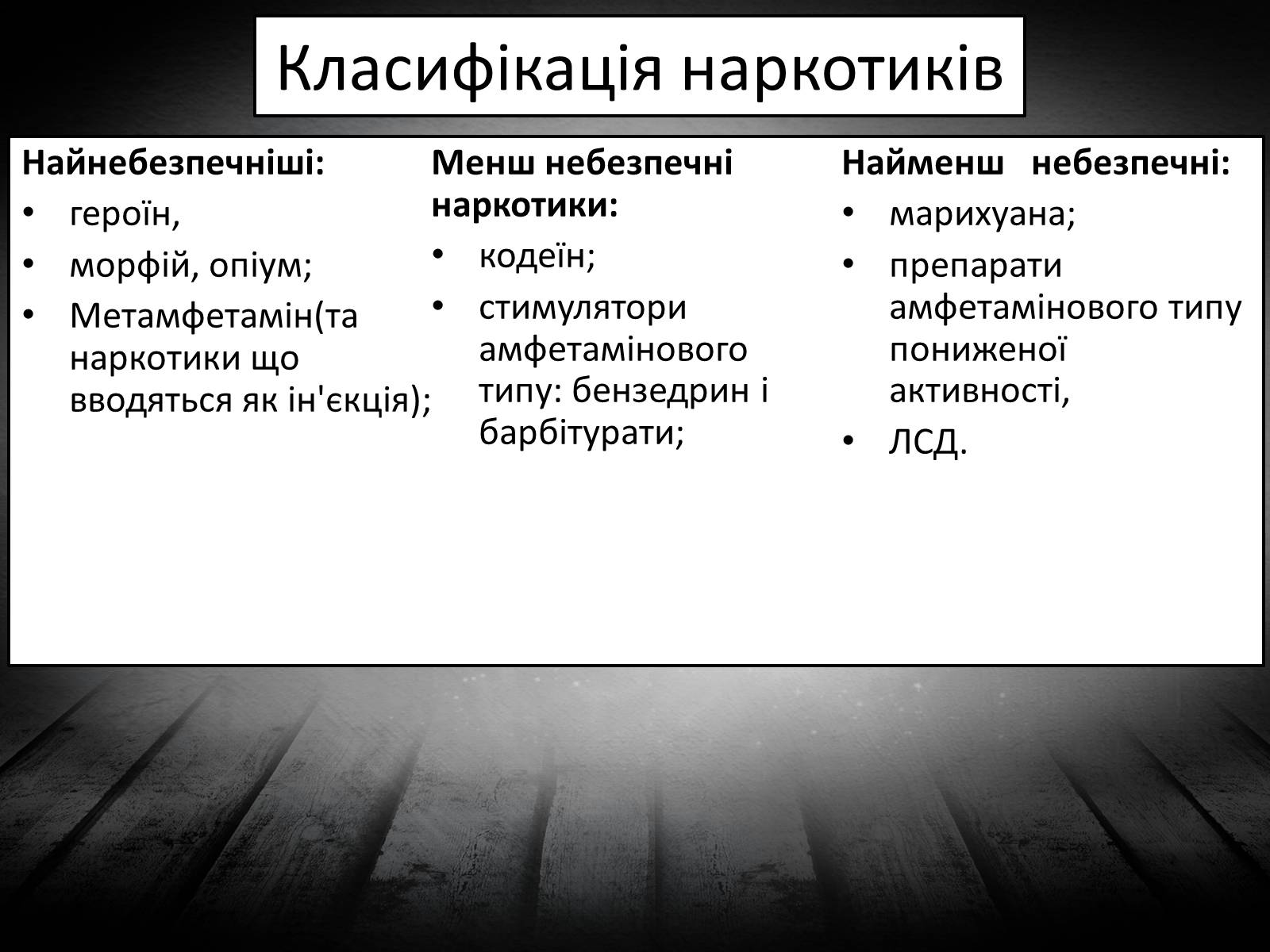 Презентація на тему «Вплив наркотиків на здоров’я людини» (варіант 1) - Слайд #4 Презентація на тему «Вплив наркотиків на здоров’я людини» (варіант 1) - Слайд #4