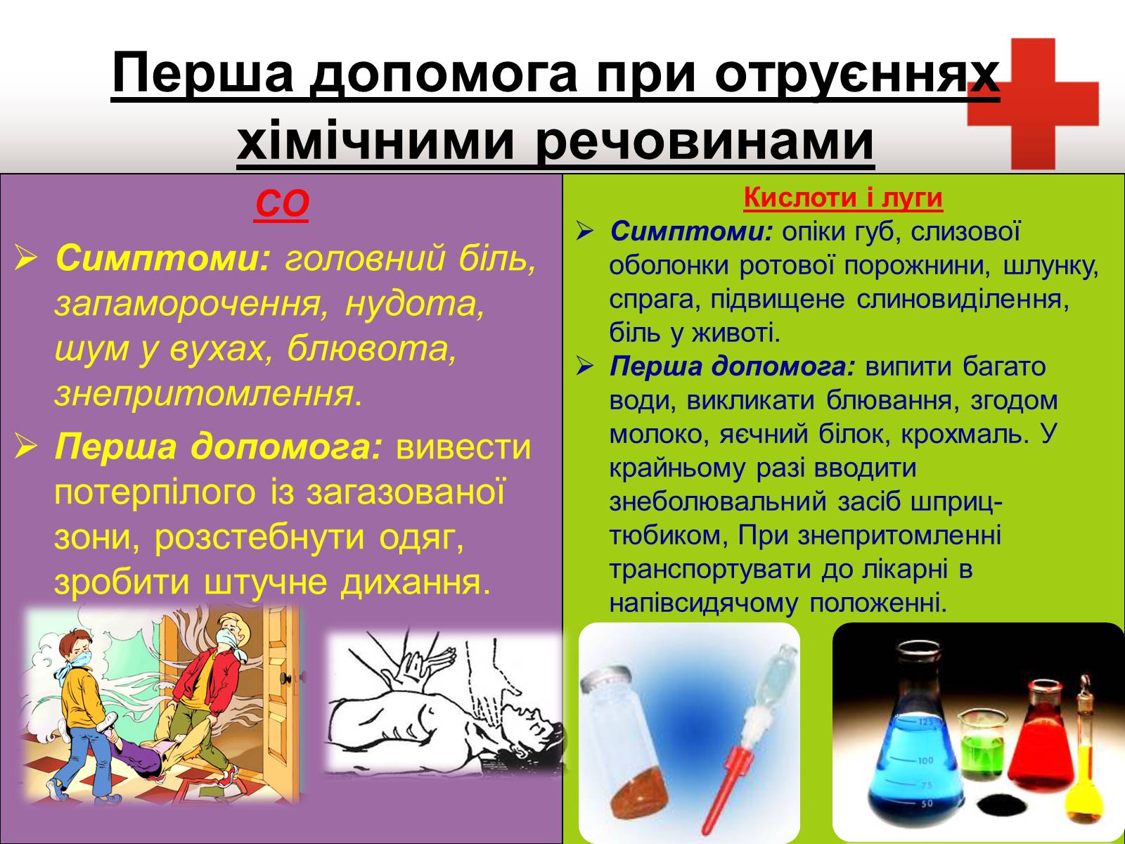 Презентація на тему «Перша допомога при отруєннях» (варіант 1) - Слайд #5 Презентація на тему «Перша допомога при отруєннях» (варіант 1) - Слайд #5