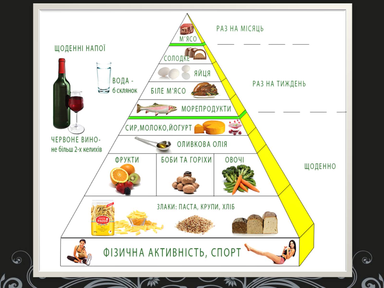 Презентація на тему «Вплив чинників ризику на репродуктивне здоров’я» - Слайд #8 Презентація на тему «Вплив чинників ризику на репродуктивне здоров’я» - Слайд #8