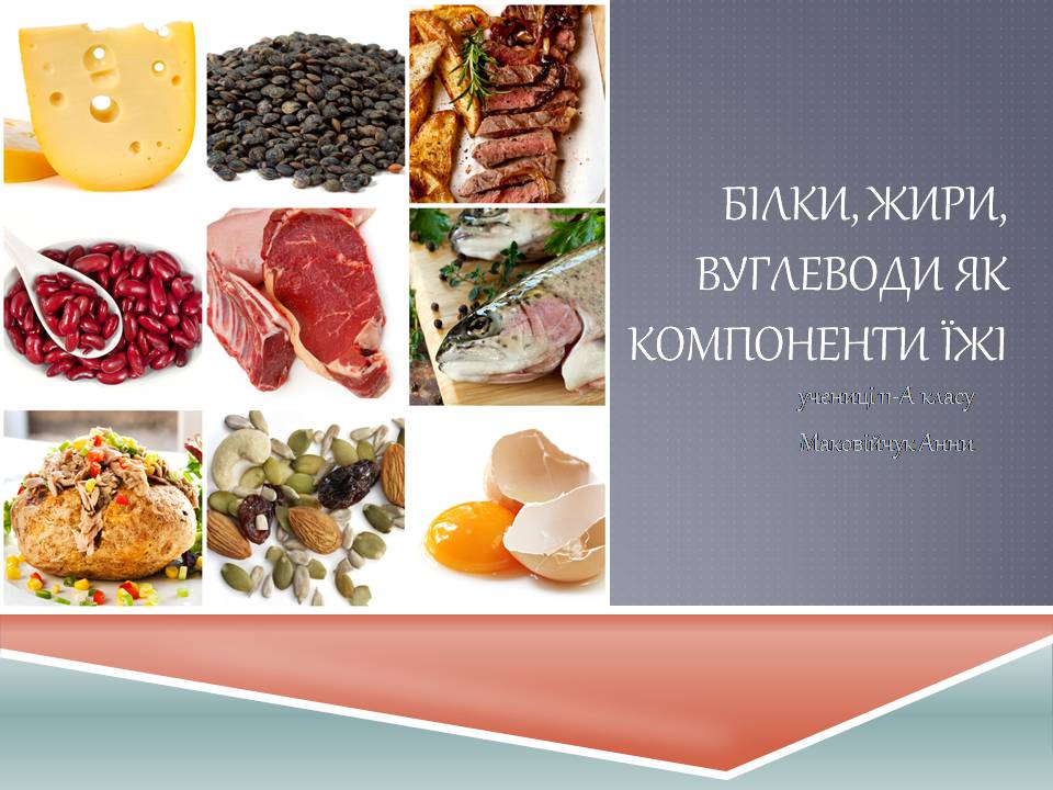 Презентація на тему «Білки, жири, вуглеводи як компоненти їжі» - Слайд #1 Презентація на тему «Білки, жири, вуглеводи як компоненти їжі» - Слайд #1