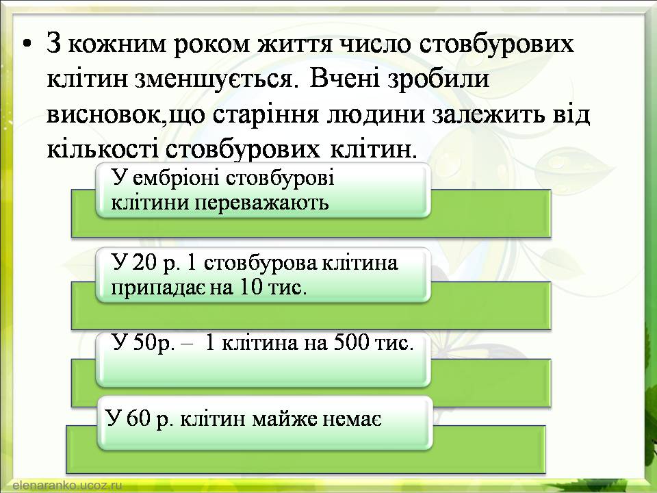 Презентація на тему «Гістотехнології.Штучні тканини» - Слайд #9 Презентація на тему «Гістотехнології.Штучні тканини» - Слайд #9
