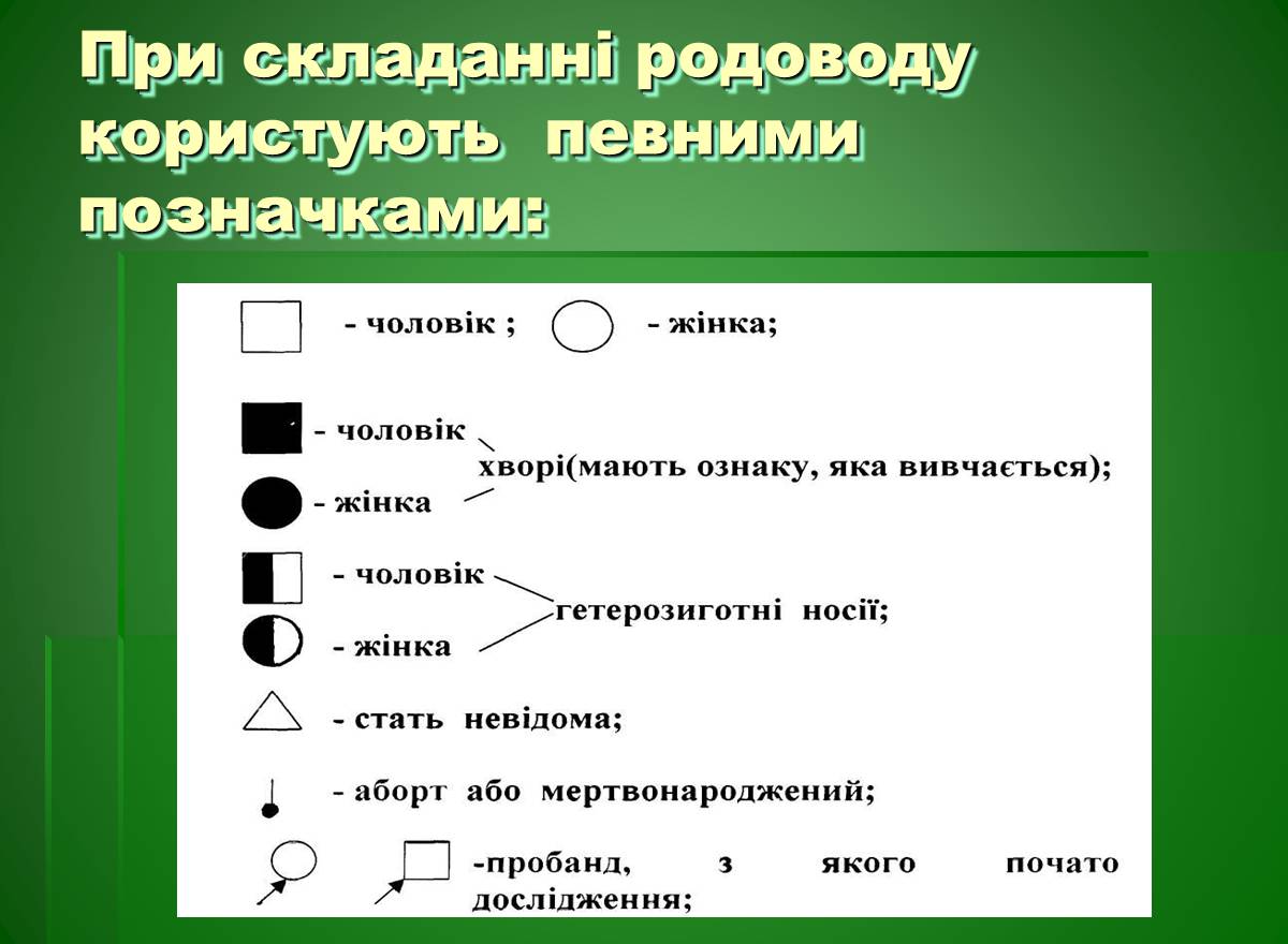 Презентація на тему «Основи медичної генетики» - Слайд #6 Презентація на тему «Основи медичної генетики» - Слайд #6